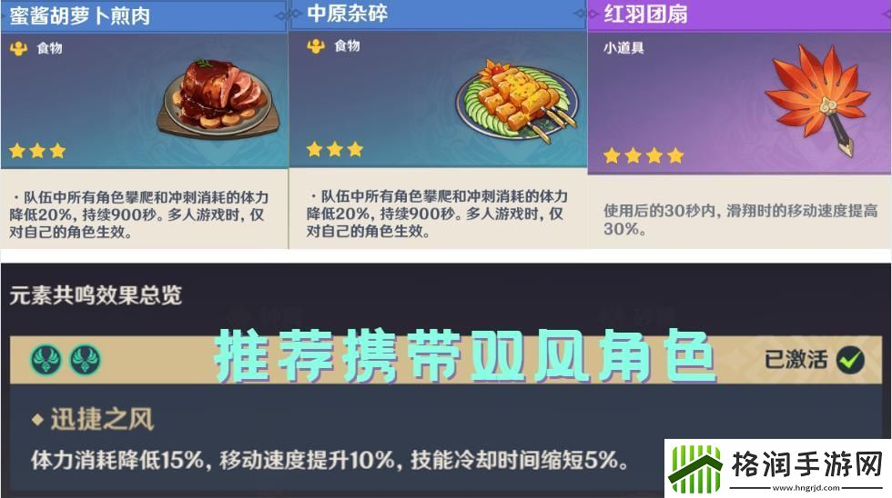 原神心海突破材料收集路线