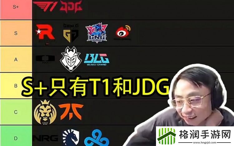 水晶哥给S13战队评级