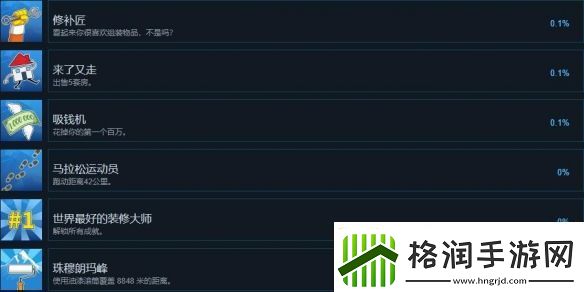 房产达人2成就有哪些