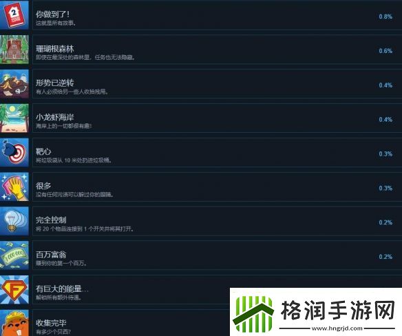 房产达人2成就有哪些