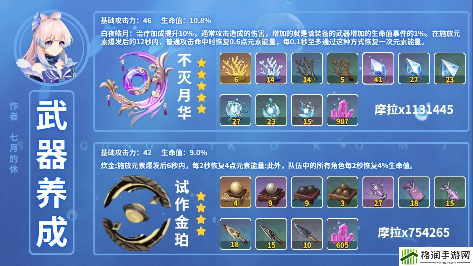 原神心海突破材料收集路线