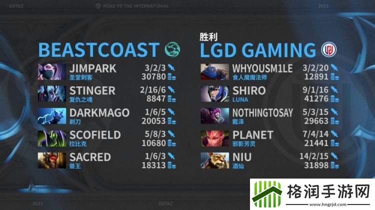 TI12小组赛三核各自秀出操作三波团战定胜势LGD成功拿首局