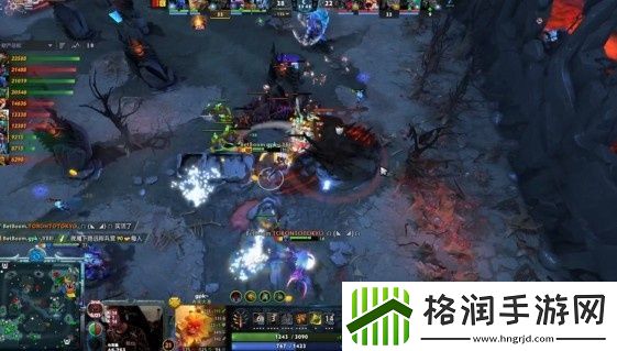TI12小组赛