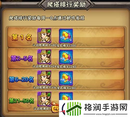 西游萌萌勇战炼狱之塔