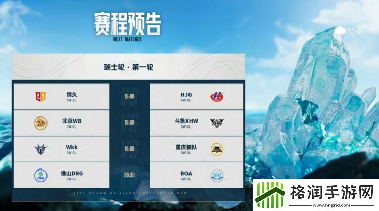 王者挑战者杯首日赛果