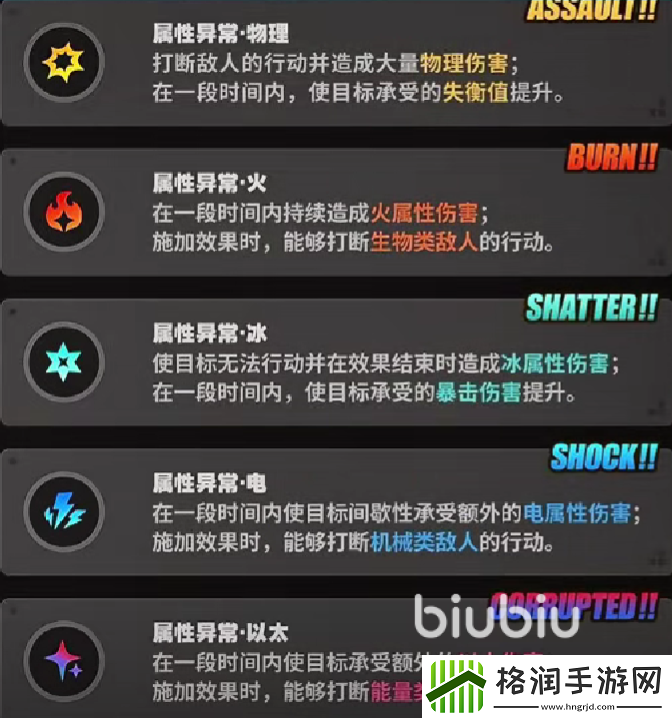 绝区零鲨鱼妹怎么配队