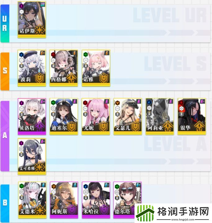 nikke胜利女神角色强度排行一览