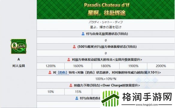 FGO新伯爵从者图鉴