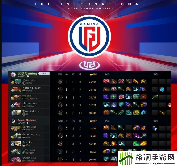 TI12小组赛dyrachyo斯温多次白给shiro蚂蚁出奇效LGD拿首局