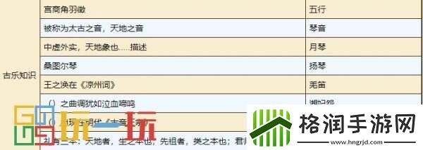 烟雨江湖紫阳书院每日任务怎么完成