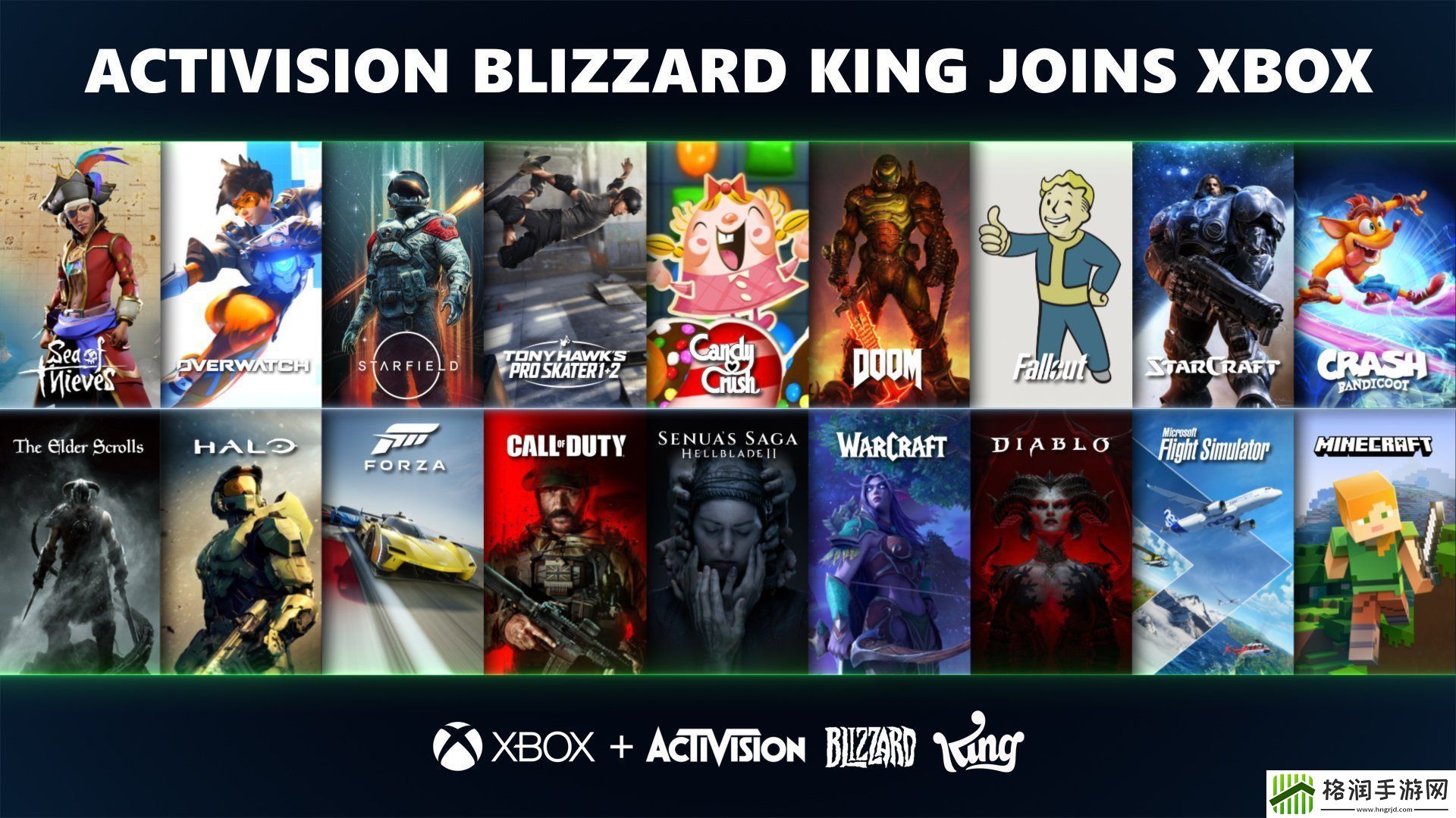 微软收购动视暴雪后游戏工作室总员工数超过2.1万人