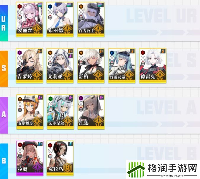 nikke胜利女神角色强度排行一览