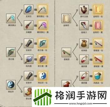 九重试炼合成表大全最新