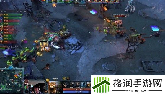 TI12小组赛