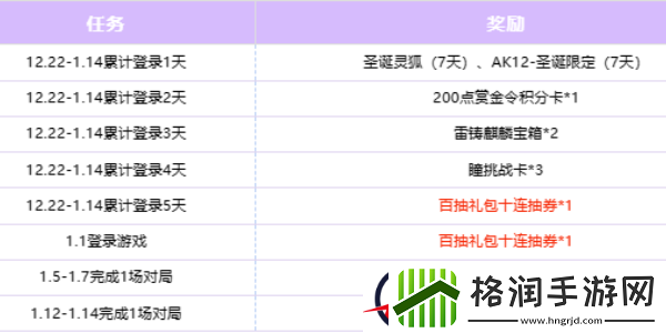 cf无影40连抽怎么玩