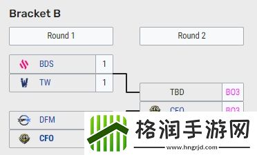 捍卫越南赛区荣光TW让一追二击败欧洲四号种子BDS拿下首胜