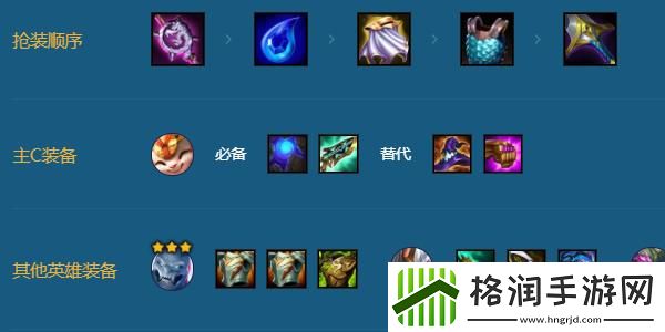 金铲铲之战擎天卫射手提莫阵容搭配攻略