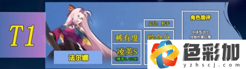 召唤与合成2哪个伙伴好