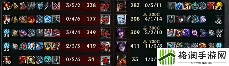 亚运暴打ELK、Meiko的实力！TW下路双人组一次不死合砍12022！