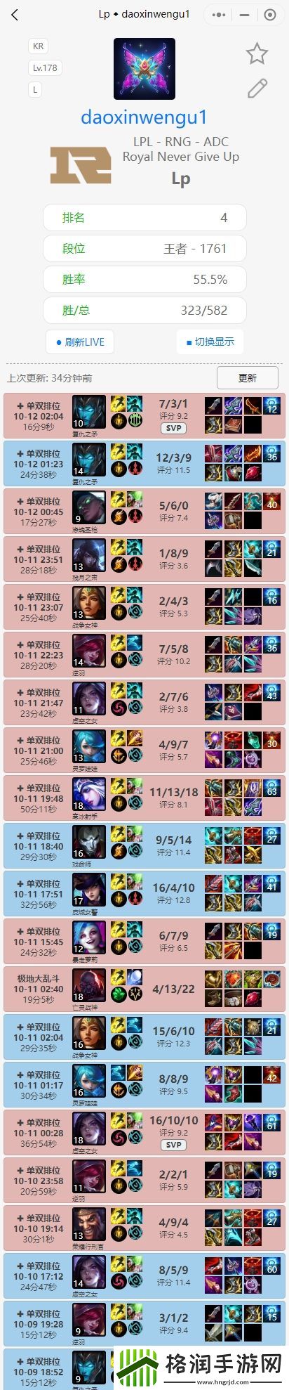 LP韩服分别输给了Doggo、Assum、zhiqiuyi