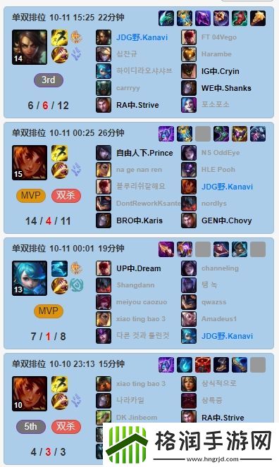 这状态令人安心JDG打野选手Kanavi韩服乱杀