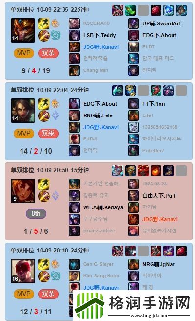 这状态令人安心JDG打野选手Kanavi韩服乱杀