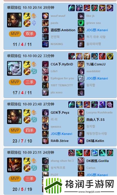 这状态令人安心JDG打野选手Kanavi韩服乱杀