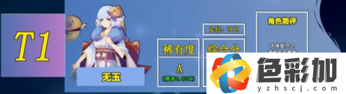 召唤与合成2哪个伙伴好