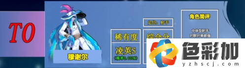 召唤与合成2哪个伙伴好