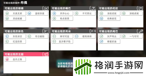 猫之城主题猫怎么获得