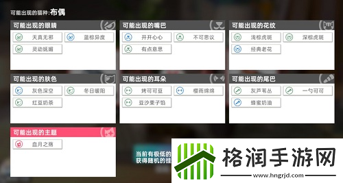 猫之城怎么配猫