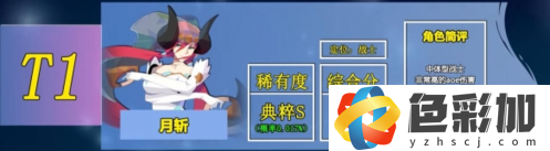 召唤与合成2哪个伙伴好