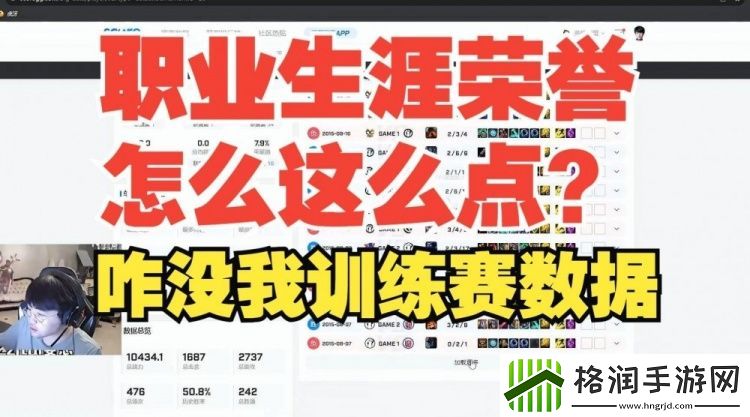 姿态看自己职业生涯历史荣誉