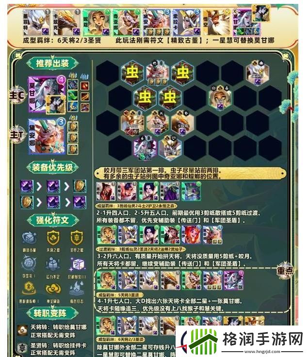 云顶之弈s11天将虚空虫军阵容介绍