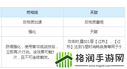 崩坏星穹铁道以太灵虚卒抹消者属性是什么
