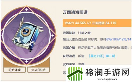 原神草神突破材料清单