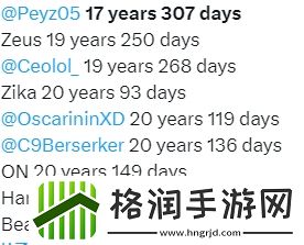 外媒统计S13参赛选手年龄最小榜