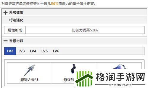 崩坏星穹铁道希儿技能升级材料一览