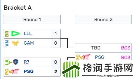 LOUD轻松横扫越南冠军GAM！晋级胜者组第二轮将面对PSG