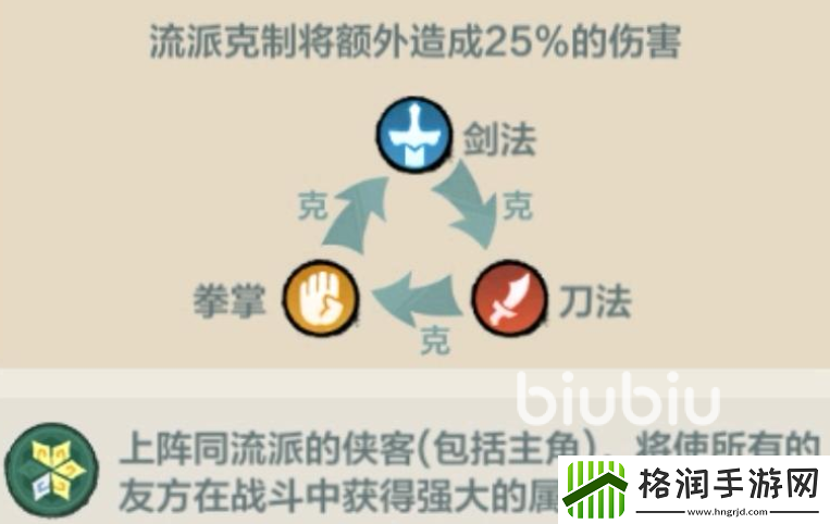 小小英雄招募顺序