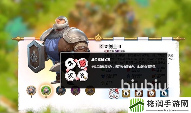 万龙觉醒阵容克制关系有哪些