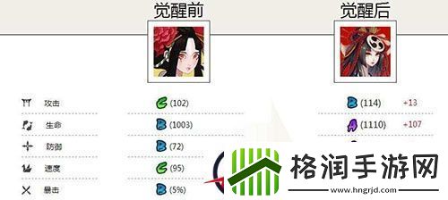 阴阳师冷门SR式神清姬全面分析