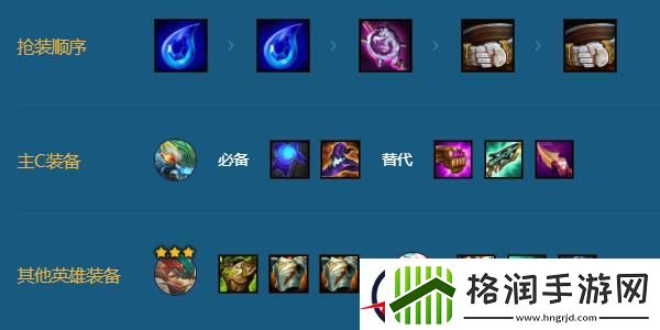 金铲铲之战山海绘卷克格莫玩法介绍