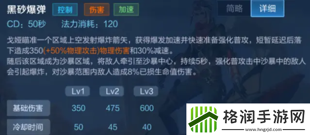 王者荣耀s29射手排名