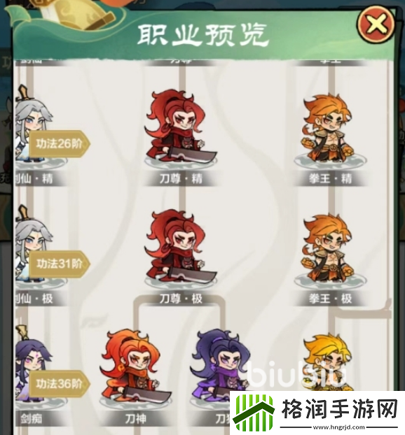 小小英雄刀狂的弱点是什么