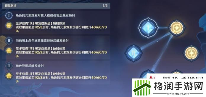 原神振晶的研究攻略第一天