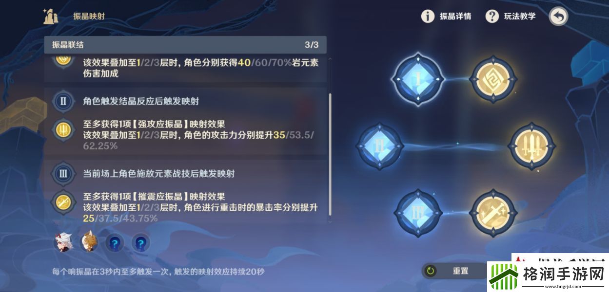 原神振晶的研究攻略第五天