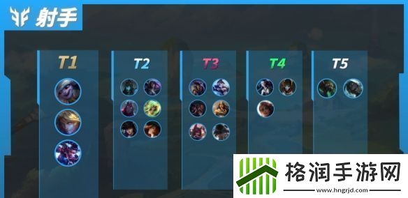 英雄联盟手游5.2版本射手英雄强度排行