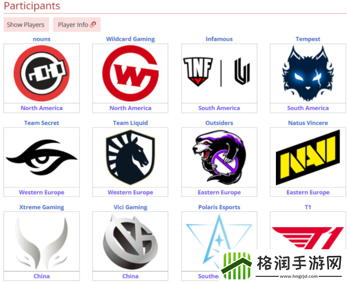 DOTA2TI11预选赛结束