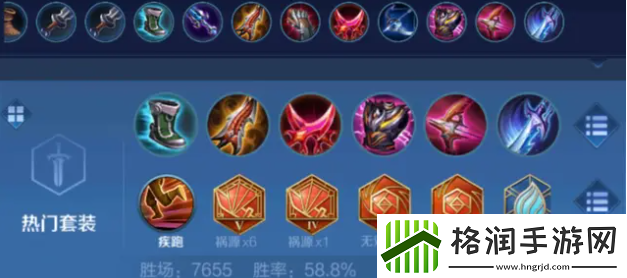 王者荣耀s29射手排名